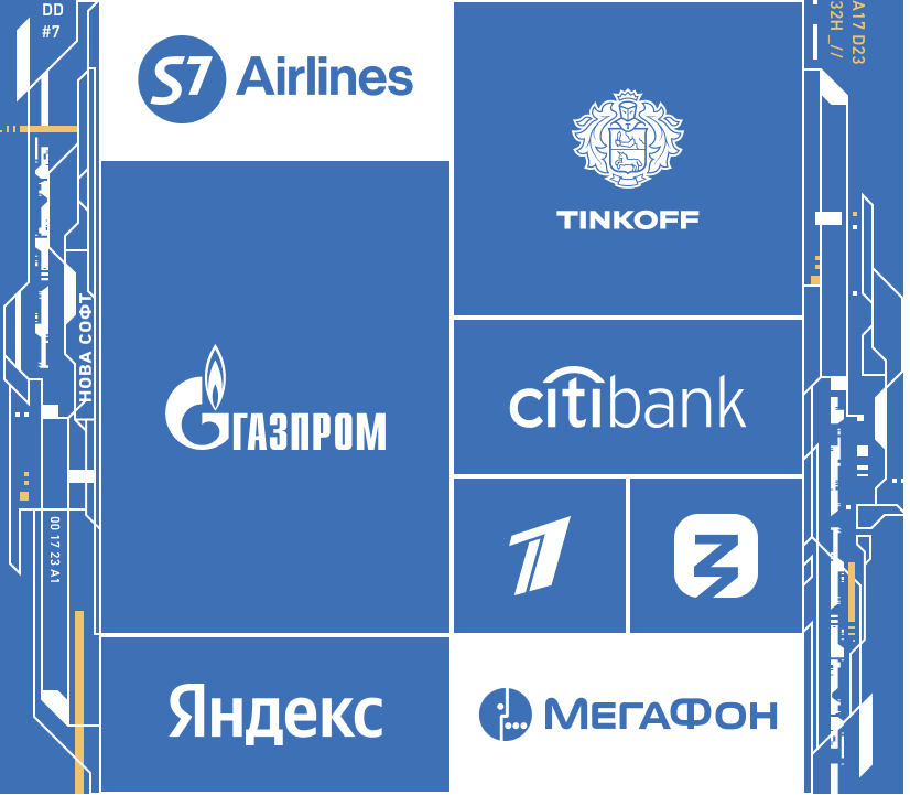 Что о нас говорят клиенты